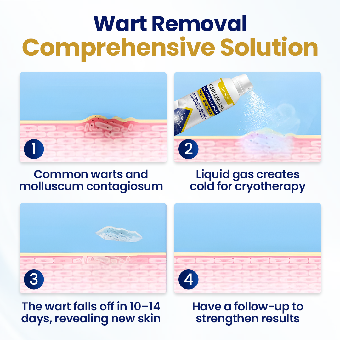 NATRAVOR® ChillErase Bump Renewal Spray