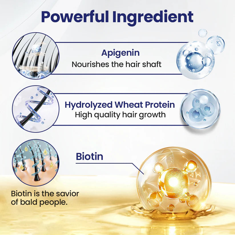 NATRAVOR® Maximum Strength 5% Minoxidil Fast-Action Hair Growth Serum