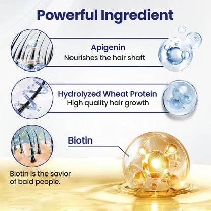 NATRAVOR® Maximum Strength 5% Minoxidil Fast-Action Hair Growth Serum