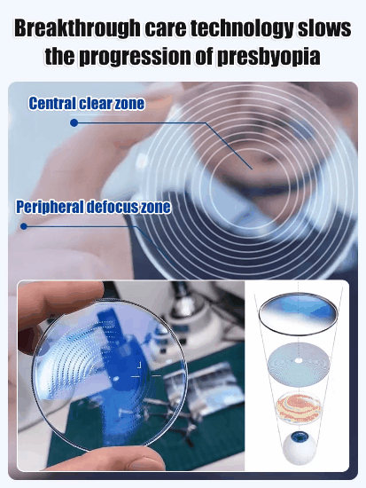 Ultra-lightweight anti-blue light integrated reading glasses(0°-1000° Automatic Adjustment)