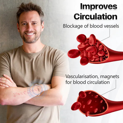 【🔥Last day: 50% off】CopperPulse Prostate Wellness Band