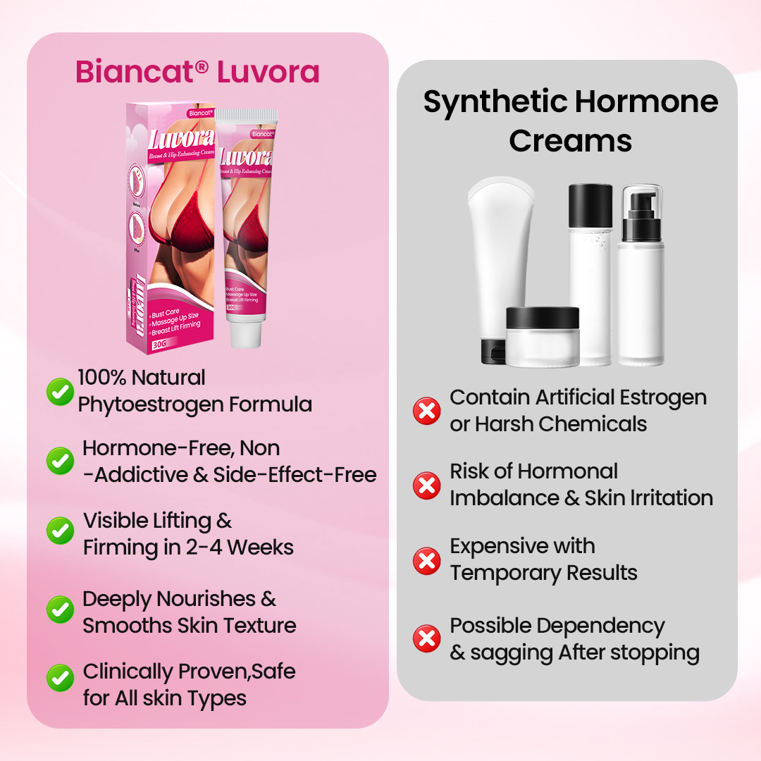 Biancat®Luvora Breast and Buttock Enlargement Cream