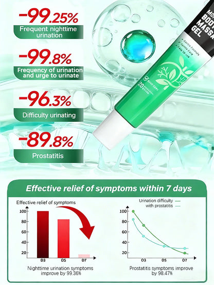 【Restore Men's Confidence】Prostate Massage Gel