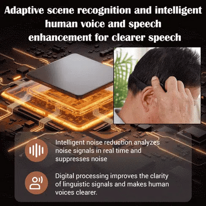 HFH-Bone conduction Bluetooth headphones hearing aids