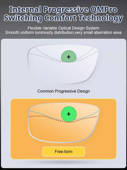 Auto-Focus Eyeglasses with Adjustable Eyebrow Frame and Blue Light Blocking for Presbyopia
