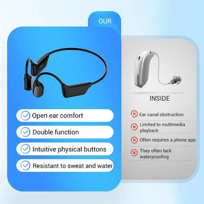 HFH-Bone conduction Bluetooth headphones hearing aids