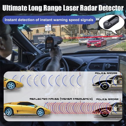 Ultimate Remote Laser Radar Detector