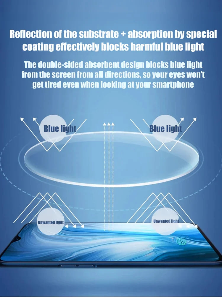 Ultra-lightweight anti-blue light integrated reading glasses(0°-1000° Automatic Adjustment)