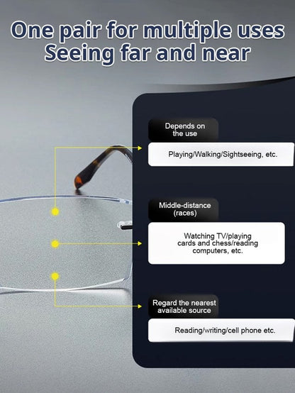 Auto-Focus Eyeglasses with Adjustable Eyebrow Frame and Blue Light Blocking for Presbyopia